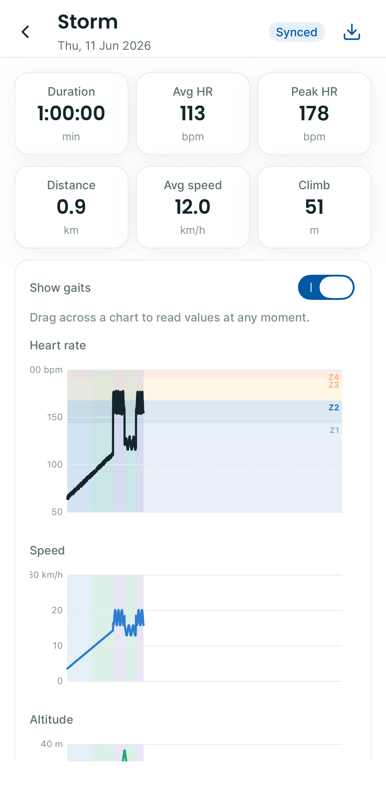 Screenshot van de Horsepowr-app